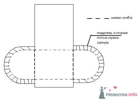 Торт казна с выкройкой